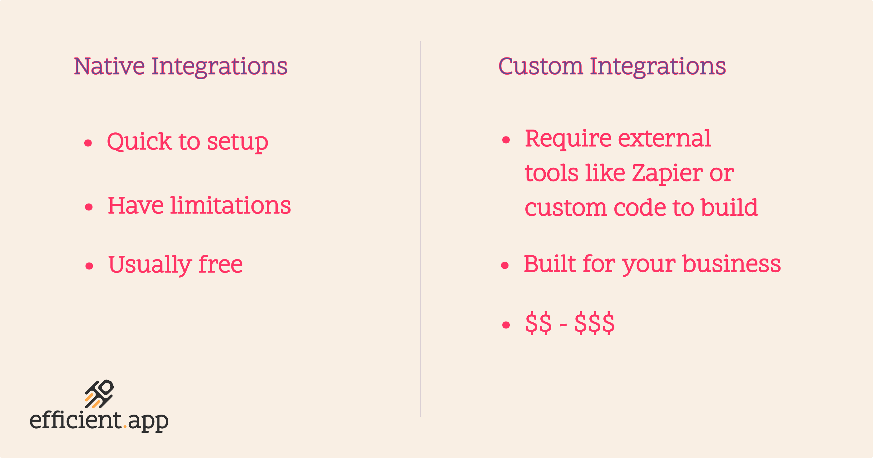https://efficient.slite.com/api/files/980ZE_RX7v2fio/Group%2032.png